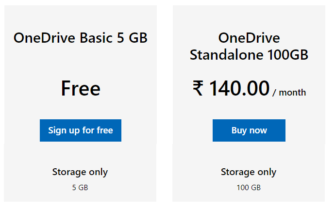 One Drive Free Plans